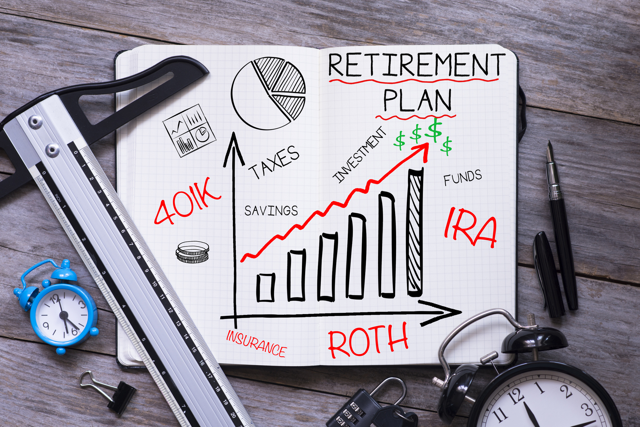Back to the Basics of Retirement Accounts Zander Financial